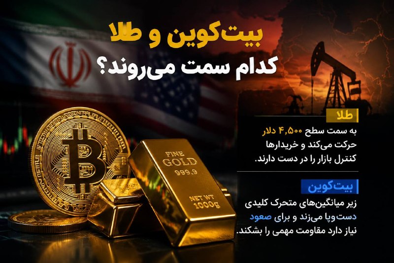 سیگنال رایگان رمزارز: ⭕️ بیت‌کوین و طلا در مسیر بعدی چه واکنشی نشان می‌دهند؟⚠️ با پایان تفاهم ایران و آمریکا و افزایش تنش‌ها در خاورمیانه، باز