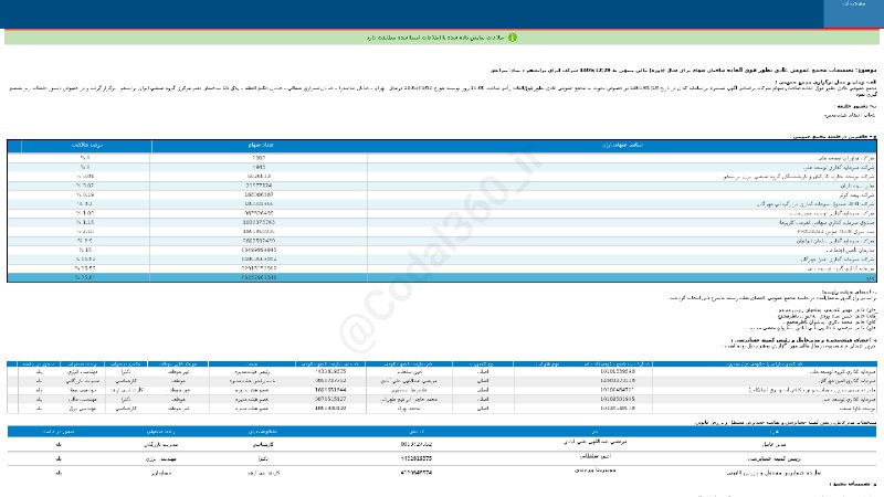 کدال۳۶۰: #بترانستصمیمات #مجمع_عمومی_عادی به طور فوق العاده #دوره_12_ماهه منتهی به 1405/12/29 شرکت #ایران_ترانسفو▪️ زمان برگزاری: 