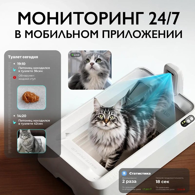 Владельцы котов сейчас поймут: если существует устройство, которое само убирает 