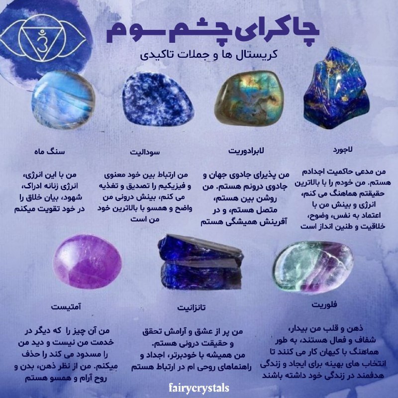 اسرار هستـی: کریستال ها و جملات تاکیدی چاکرای چشم سوم💎🌺@asraarehasti 💫