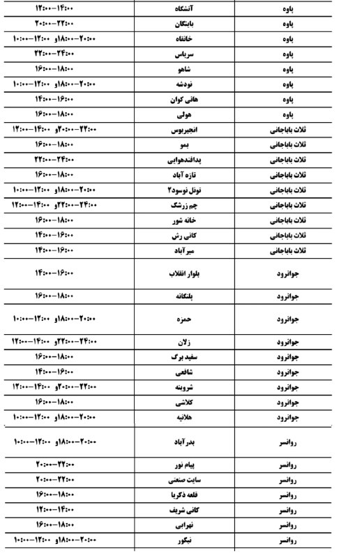 پایگاه خبری شاهو نیوز: 🔊 #اطلاعیه| برنامه احتمالی قطع برق در شهرستان های اورامانات فردا شنبه 31 مردادماه ۱۴۰۵🆔@shahonews
