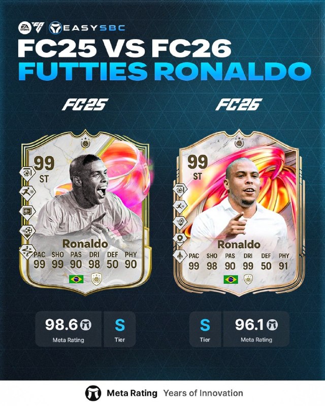 FIFA IRAN: 📌مقایسه 2 کارت فوتیز نازاریو در FC25 و FC26 🇧🇷فیفا ایران، یکی از قدیمی ترین و به روز ترین کانال های فیفای فارسی.📱 EasySB