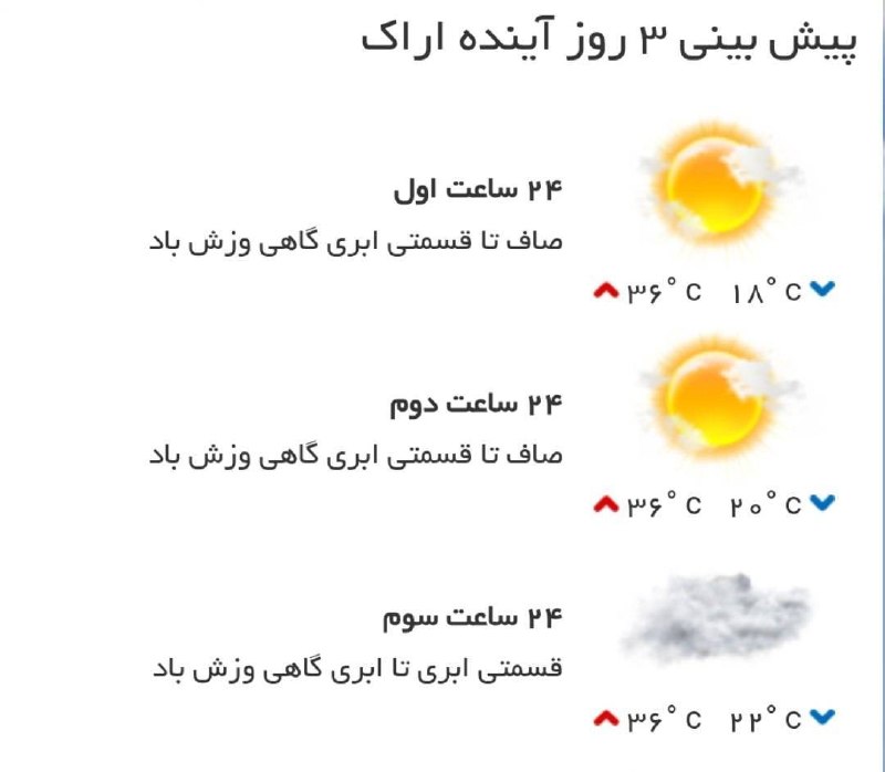 اخبار مرکزی: ♦️پیشبینی وضع آب و هوای سه روز آینده مرکز استان🔹۲۴ ساعت اول (۱۴۰۵/۰۶/۰۴)🔹۲۴ ساعت دوم (۱۴۰۵/۰۶/۰۵)🔹۲۴ ساعت سوم (۱۴۰۵/۰۶