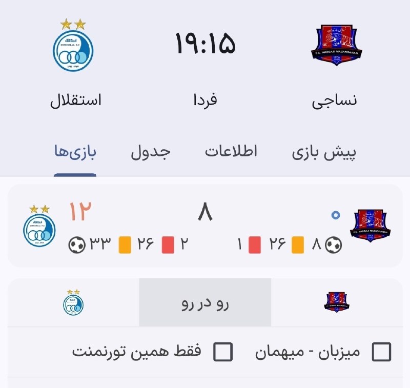 هواداران استقلال: چندسالتون بود که فهمیدید نساجی هیچوقت نتونسته استقلال رو شکست بده؟🔵 @EsteghlalFans