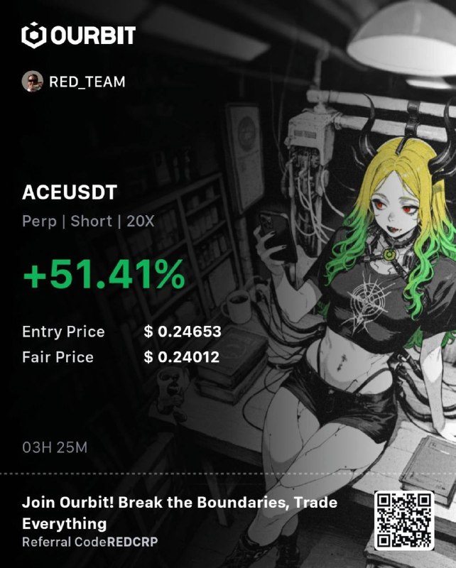 Master crypto | سیگنال کریپتو: 🎖ارز ACE شورت وارد شید تارگت و استاپ اعلام‌میکنم خدمتتونتارگت تاچ شد ببندید توش جونتون☺️👐