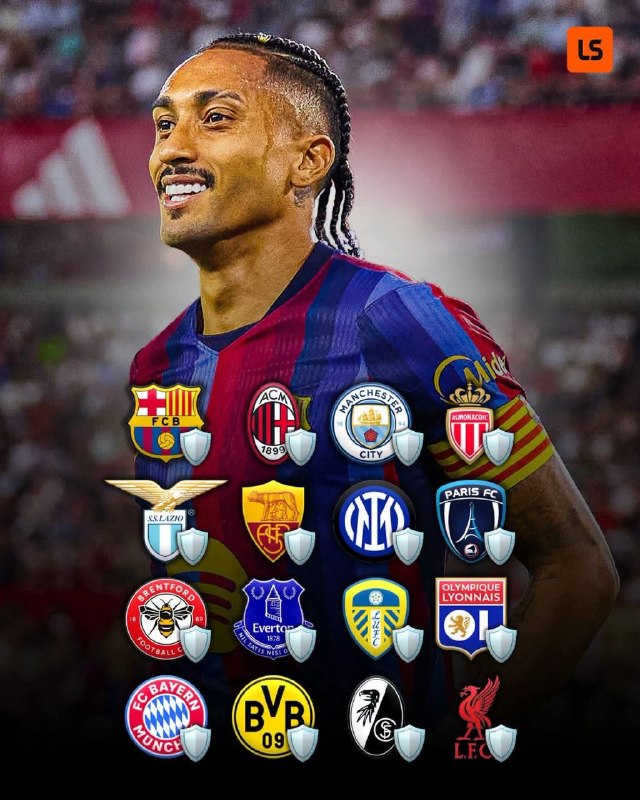 Image from a post by Supersport CBS