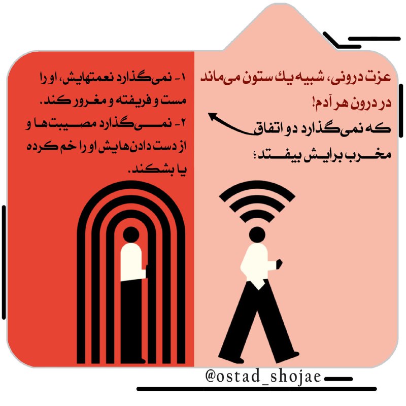 آسمانی ، ملکوتی ، روحانی ، شهدایی ، داستانی ، عرفانی، مذهبی ، انقلابی، قرآنی ، خانوادگی ، خدایی، معن: #انسان_شناسی۳۴۵※ عزت درونی، شبیه یک ستون می‌ماند در درون هر آدم!که نمی‌گذارد دو اتفاق مخرب برایش بیفتد؛۱• نمی‌گذارد نعمت