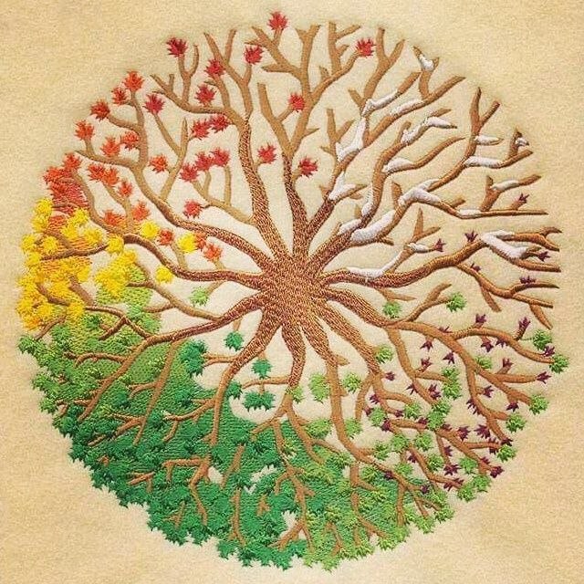 💞پندانه💞: به همه چیز عشق جاری کن... زیرا که عشق پاک می کند...تمیز میکند‌‌‌... اصلاح می کند....متحول می کند...شفا می دهد... گره گشا