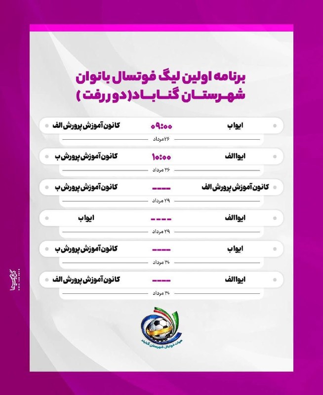 اخبار عصر گناباد: برنامه دور رفت اولین لیگ فوتسال بانوان شهرستان گنابادروابط عمومی اداره ورزش وجوانان شهرستان گناباد