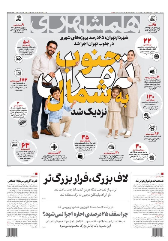 صدای تایباد: رسانه پست