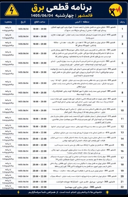 کانال خبری قائم شهر(قائم آنلاین): ❌❌جدول احتمالی قطعی برق چهارشنبه ۴ شهریور ۱۴۰۵ در شهرستان #قائم‌شهر ✳️مرجع خبری قائم شهر👇🆔 @qaemonline❌❌جدول احتمالی قطع