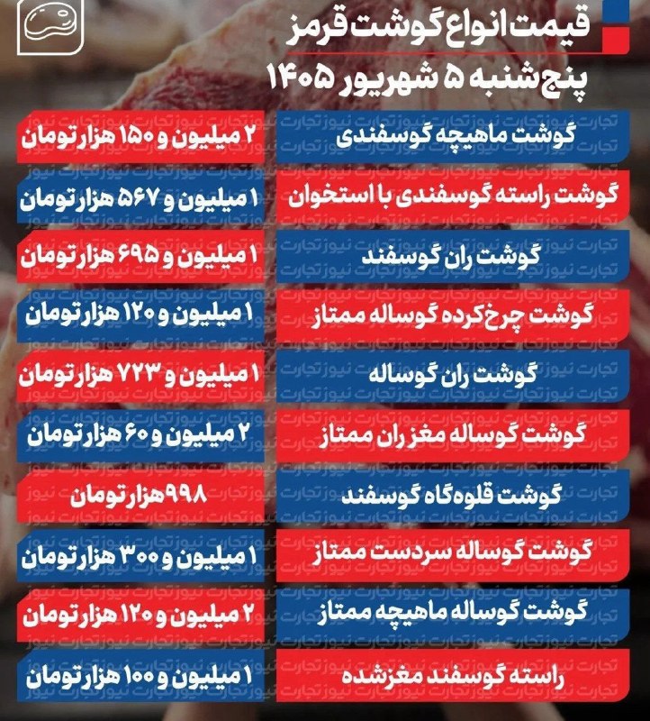 ایران نیوز: 🔴 قیمت گوشت قرمز امروز ۵ شهریور ۱۴۰۵@IRanNews