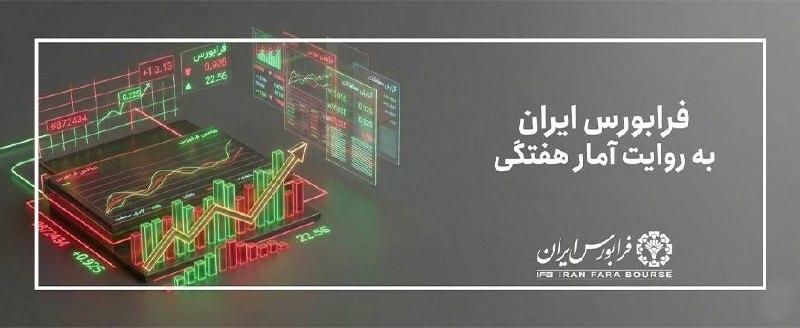 BourseNews | بورس نیوز: 📌 مرکز داده فرابورس کارنامه معاملاتی اولین هفته شهریورماه را منتشر کرد🔹رشد ۶ درصدی آیفکس به موازات افزایش ۵ درصدی ارزش ب