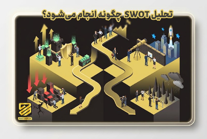 مهندسی مواد پارس پژوهان: #پیشنهاد_مطالعه📚 مقاله📌 تحلیل SWOT چگونه انجام میشود؟وقتی تصمیمگیری بدون شناخت موقعیت، پرریسک میشود تحلیل SWOT ارزشمن