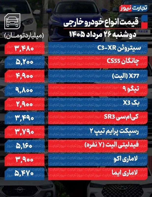 👈 اخبار سجاسرود 👉: قیمت امروز خودرو، ۲۶ مرداد ۱۴۰۵ ↩️ @sojasقیمت امروز خودرو، ۲۶ مرداد ۱۴۰۵ ↩️ @sojas