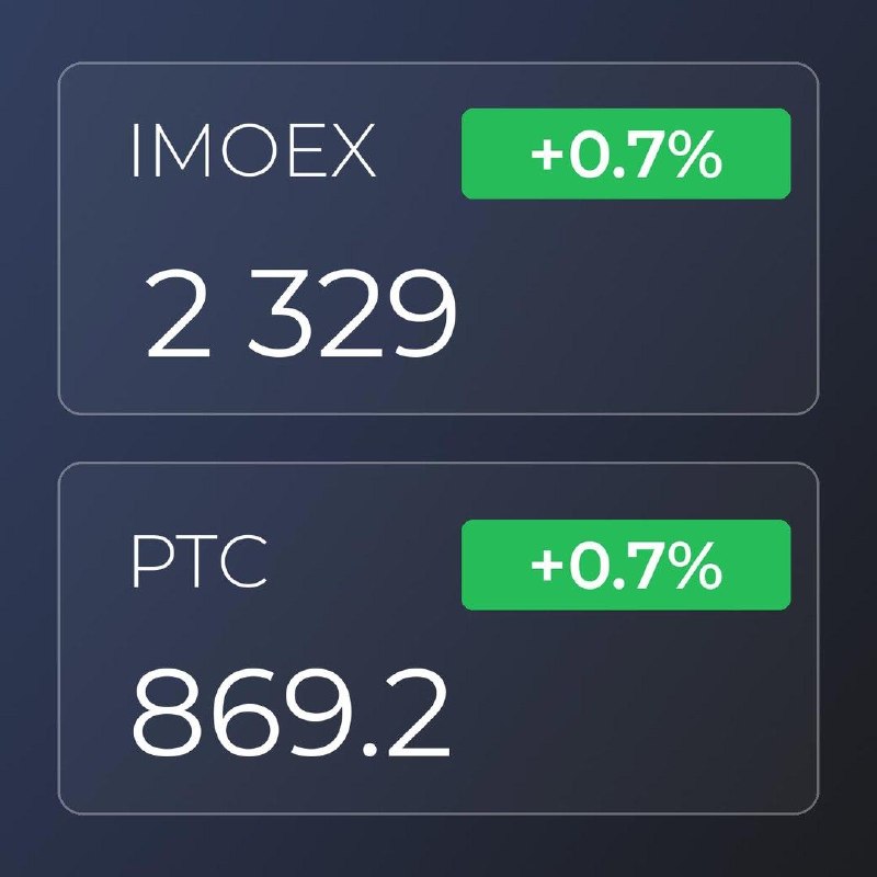 Image from a post by Market Power
