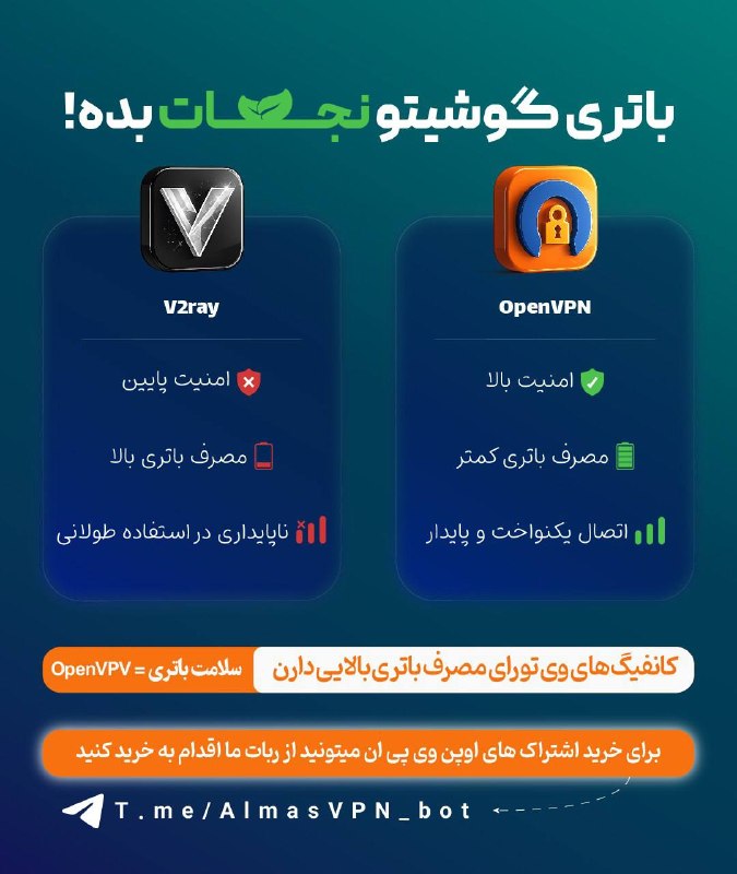 Military Humor: ⭕️ قابل توجه آیفون دار ها و اندروید هاکانفیگ های v2ray به شدت به باتری گوشی آسیب میزنه پس حدالامکان از اشتراک های open v