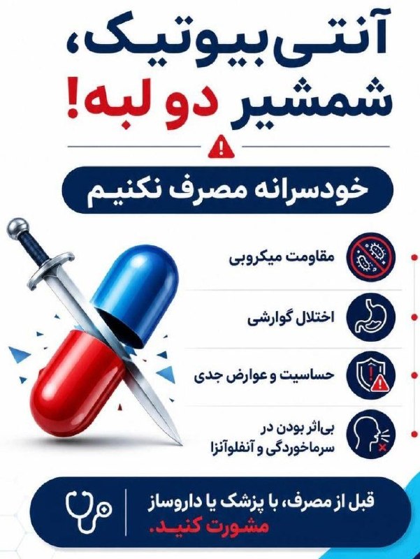 نسـخه خــوانى و معــرفى انــواع داروهــا (رایگان) 🖤: مصرف خودسرانه آنتی‌بیوتیک، برخلاف تصور رایج، راهی برای درمان سریع‌تر بیماری نیست و می‌تواند سلامت فرد را به خطر بیندازد.