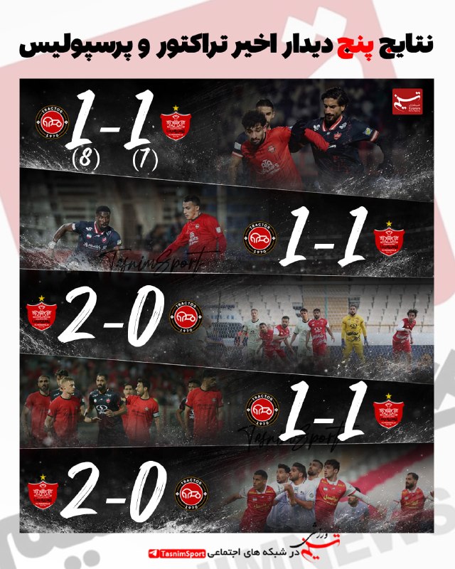 FIFA News 90: ❤️❤️ نگاهی به 5 تقابل اخیر تراکتور و پرسپولیس