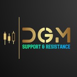Channel Image