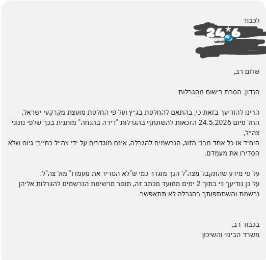 משרד השיכון הודיע לעריקים חרדים על הסרתם מהגרלת דירה בהנחה