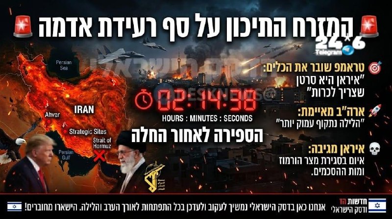 בואו לדבר על כך גם בוואטסאפ.