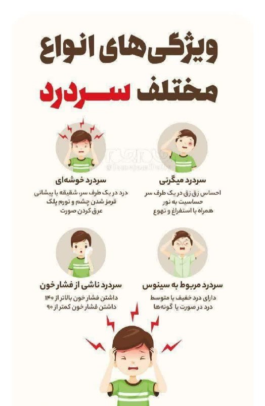 خبر سمنگان: 🔹ویژگیهای انواع مختلف سردرد:#خبر_سمنگان 🆔 @Ashkhane_comارتباط با ادمین روبیکا و ایتا🆔 @Ashkhanee_com