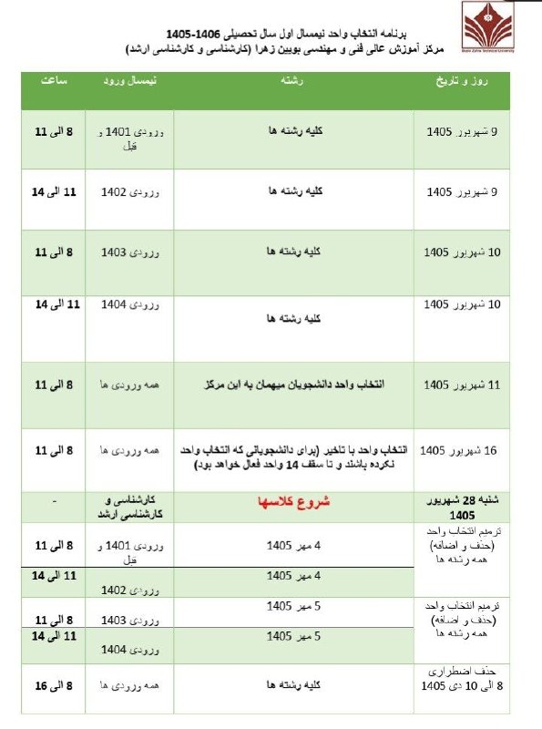 کانال انجمن فیزیک مهندسی: رسانه پست