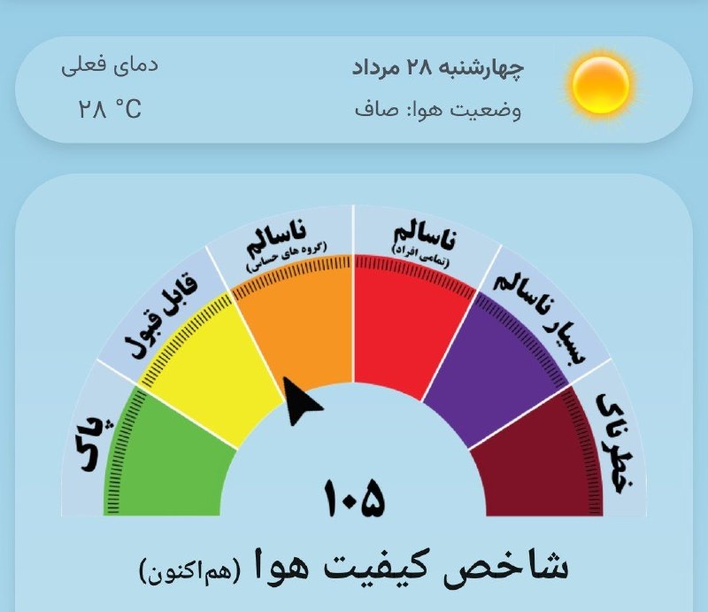 تمکاد: 💢 صبح چهارشنبه تون بخیر 🌍هوای مشهد؛ ۲۸ ۴۰۵/۰۵/۲۷🌞 صاف 🔴حداکثر دما: ۳۹+🔵حداقل دما:۲۶+🟡کیفیت هم اکنون هوای مشهد: ۱۰۵/ ناسا