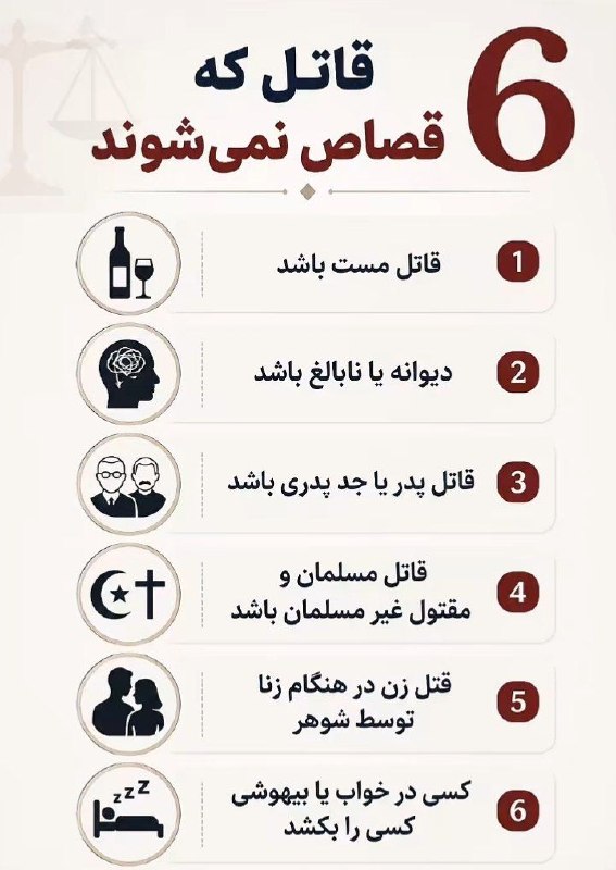 خبرفوری: 6قاتل که قصاص نمیشوند. 🛑 @fori_khabaar1