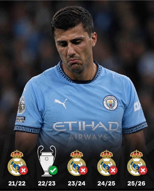 رئال ‌مادرید توییت | Real Madrid Tweet: 📊 آمار بازی‌های رودری در برابر رئال مادرید در لیگ قهرمانان@Real_Madrid_Tweets