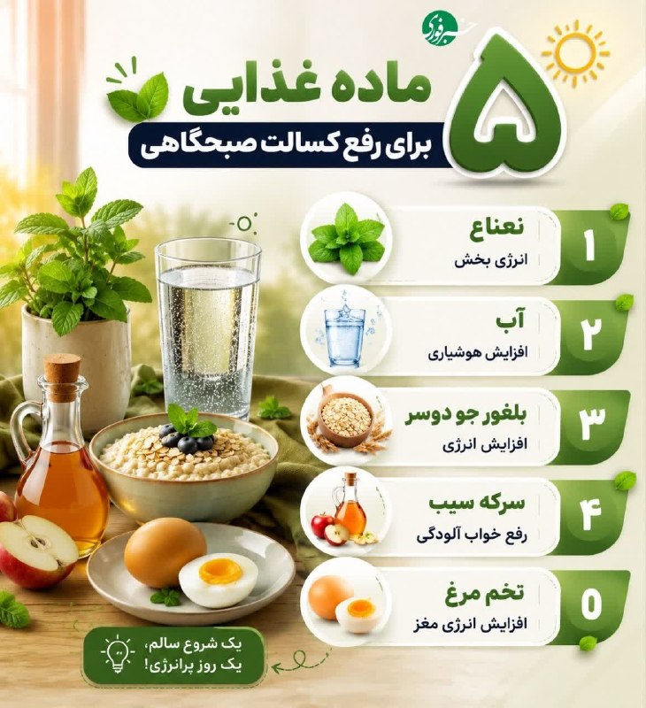 میقات‌القرآن: ✅ پنج ماده غذایی برای رفع کسالت صبحگاهی#سلامت_و_درمان🆔 @almiqat