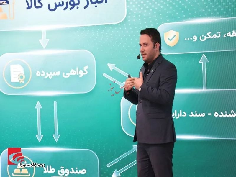 BourseNews | بورس نیوز: 📌۱۰ همت دارایی تحت مدیریت؛ استقبال بی‌سابقه سرمایه‌گذاران از صندوق طلا رز ترنج"آینده ترنج پذیره‌نویسی صندوق نقره "یاس"/ 