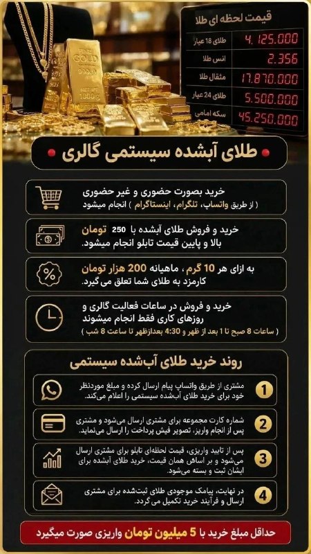 گالری طلای نیما (کوچکیان ): رسانه پست