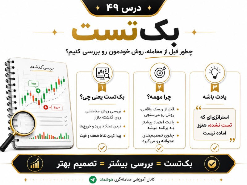 خلیفه (طلای جهانی): درس ۴۹: بکتست؛ چطور قبل از معامله استراتژی خودمون رو بررسی کنیم؟ 📊🧠قبل از اینکه با سرمایه واقعی وارد بازار بشیم، بهتره