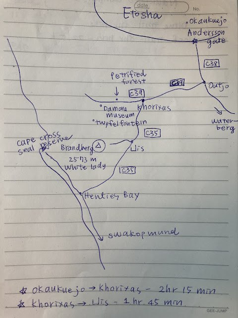 納米比亞 達馬拉、獅子人