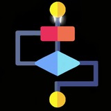 Algorithmics: хакаем алгоритмические собесы