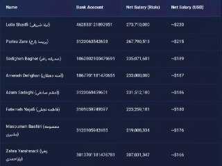 חדשות סייבר - ארז דסה