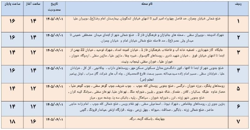 🌹مردم ایوانغرب🌹: 🔊اطلاعیه به اطلاع مردم شریف شهرستان ایوان می رساند در راستای مدیریت بار مناطق یاد شده روز یکشنبه مورخه‌ی ۰۱ شهریور ماه ب