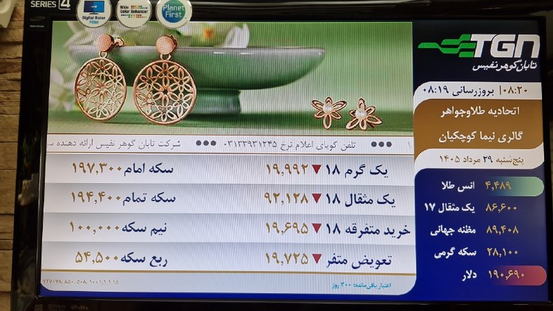 گالری طلای نیما (کوچکیان ): رسانه پست