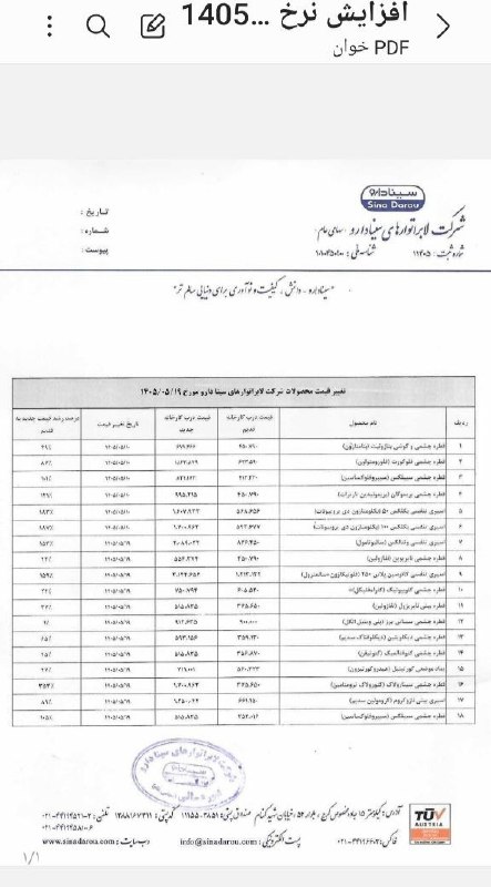 فرهنگ سرمایهگذاری: افشای الف افزایش نرخ #دسینا@farhangesarmayegozariافشای الف افزایش نرخ #دسینا@farhangesarmayegozari