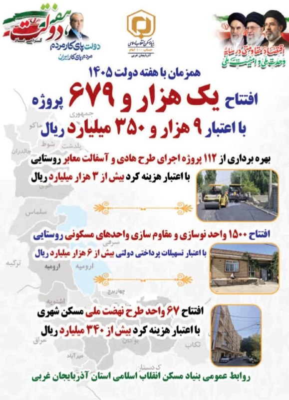ارومیه کلوب | UrmiyeClub: 🔺افتتاح بیش از۱۶۰۰ پروژه بنیاد مسکن آذربایجانغربی در هفته دولت▫️علیرضا مقدم مدیرکل بنیاد مسکن انقلاب اسلامی آذربایجانغ