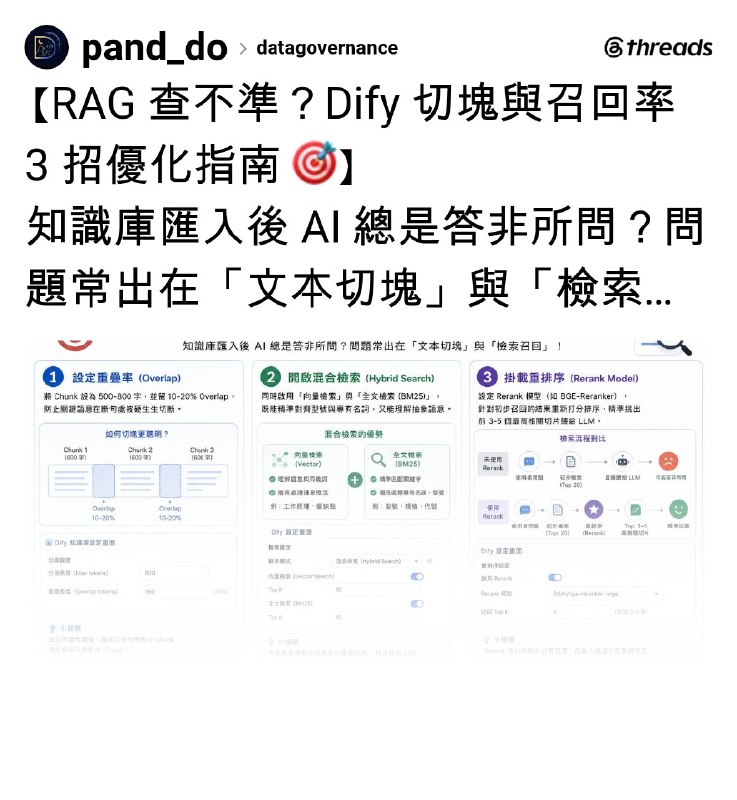 DAYABAN (@pand_do) on Threads