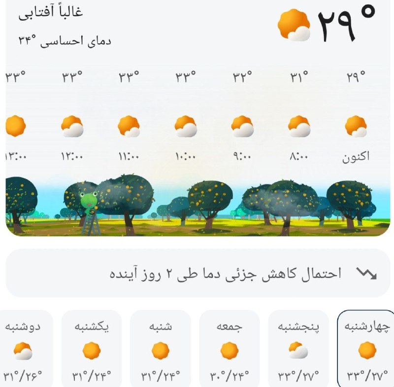 اینجا هادیشهر: 🌦 وضعیت آب و هوای امروز هادیشهر و پیش بینی ۵روز آینده 🍉 اینجا هادیشهر؛مرجعرسمیخبریهادیشهر👇🌾 @Inja_Hadishahr