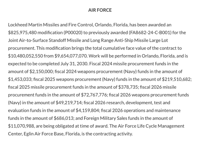 Lockheed Martin $LMT hoy recibió una modifica