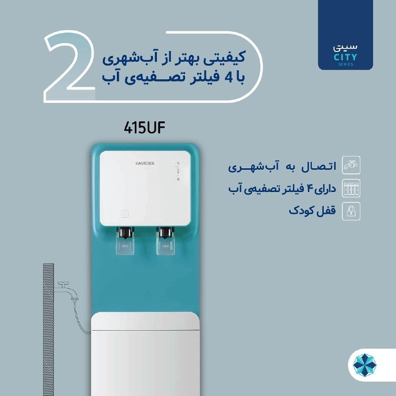 میرجلیلی شاپ Mirjalili shop: SW 415 UF ایستاده ۴مرحله تصفیه آب