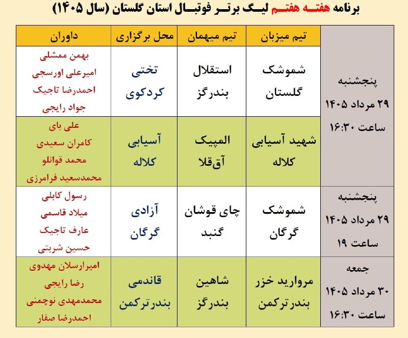 اخبار و وقایع قارقی: برنامه هفته هفتم لیگ برتر فوتبال استانرادین پلاست این هفته استراحت دارد.@gharghi