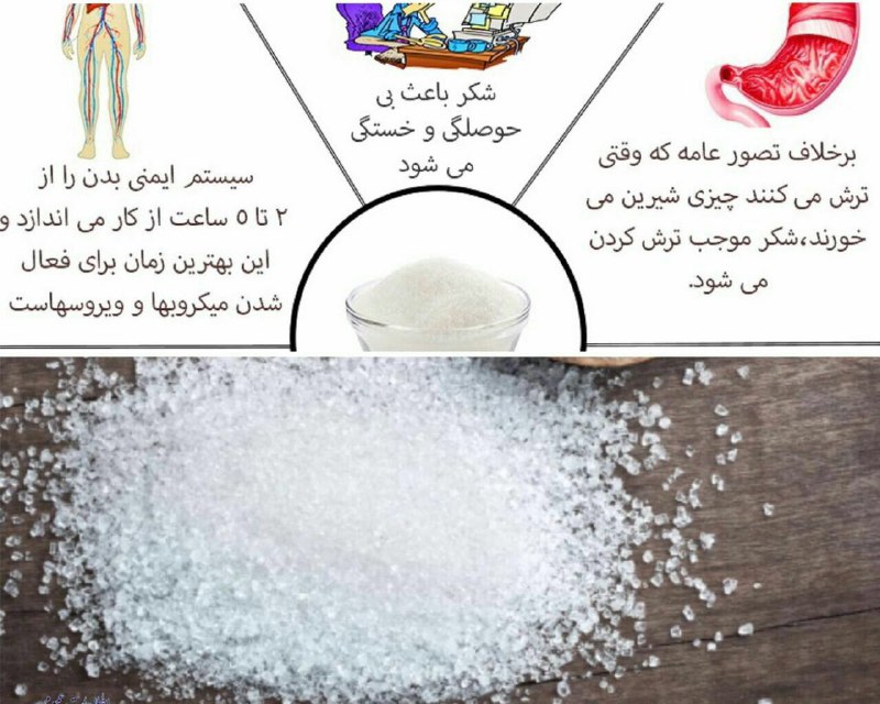 ♥طب سنتی با دلنوشته ♥: 🍚شکر هیچ گونه ویتامین و املاحی ندارد .❌هر گرم شکر 4 کالری انرژی به ما می دهد و باعث اضافه شدن وزنمان و باعث اضافه شدن سا