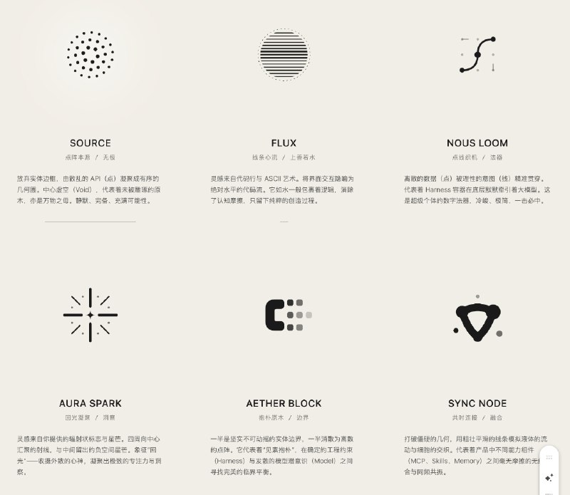 Gemini 真是做设计的一把好手，尤其是用 SVG 画 logo只要给一些适当的引导就可以画的很好给 Codepilot 的新 logo SVG 的部分也是他完成的，我自己在基础上精修