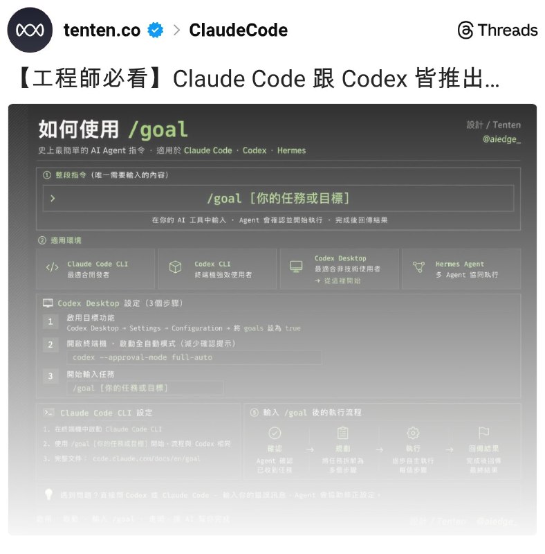 Tenten AI (@tenten.co) on Threads